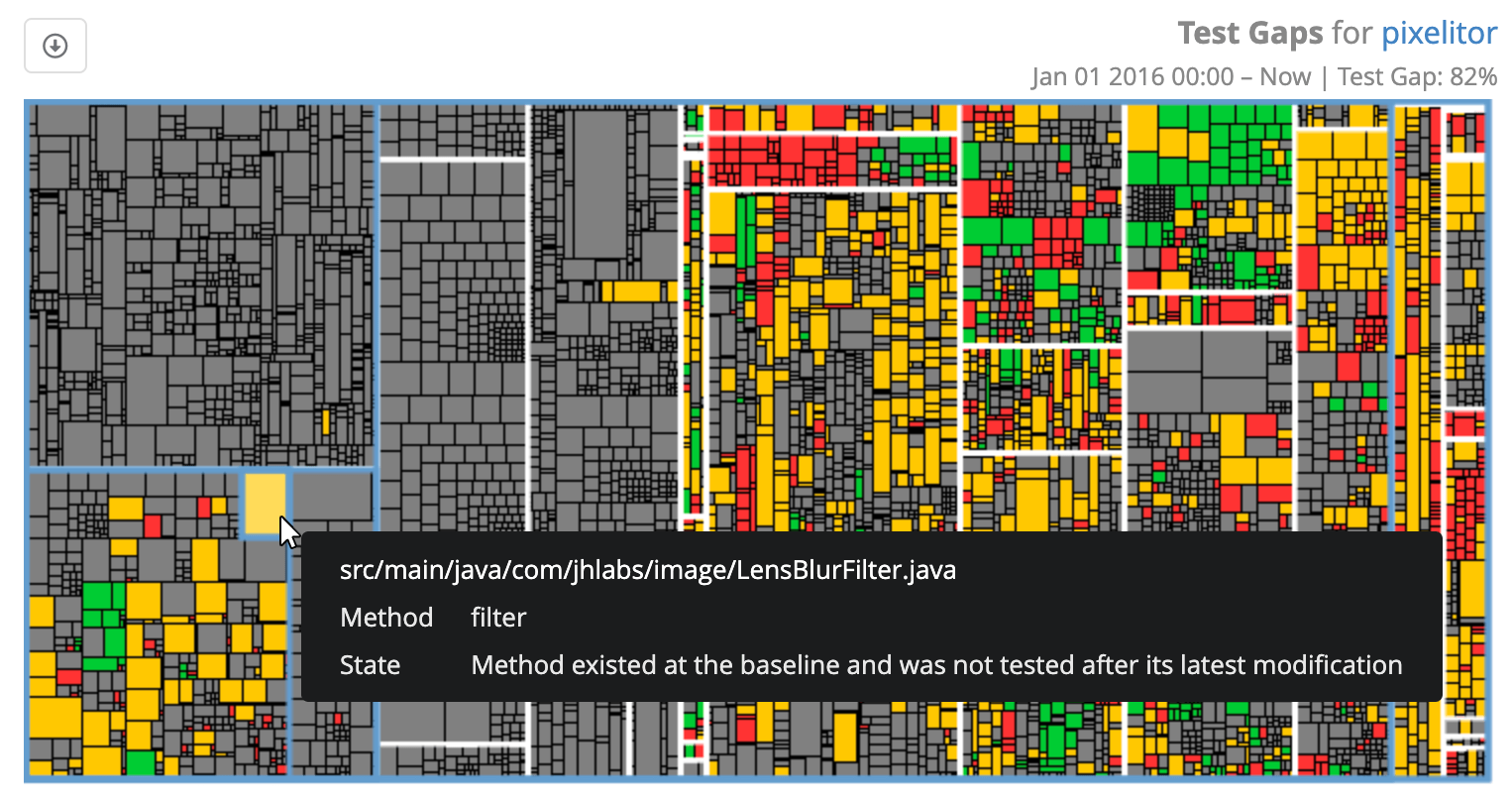 Test Gap Analysis Identify Untested Code Changes For Better Software - Amazing Mountain Illustration - Desktop